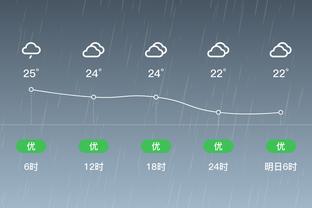 雷竞技的直播平台截图3